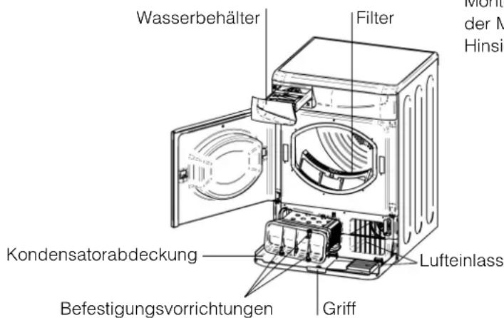 Wasserbehälter, Filter, Kondensatorabdeckung, Befestigungsvorrichtungen, Griff, Lufteinlass, Monte der M Hinsid