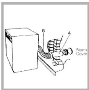 INDESIT ISL 60 V (EX) - Ventilation permanente - 1
