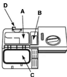 Diagram of a refrigerator interior with labeled parts A, B, C, D and directional arrows indicating movement or flow.