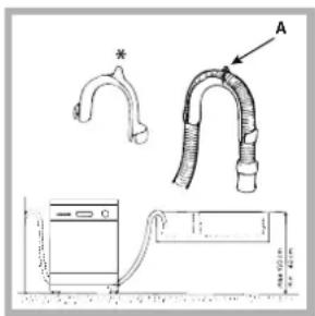 INDESIT IDL 500 S - Raccord du tuyau d'évacuation de l'eau - 1