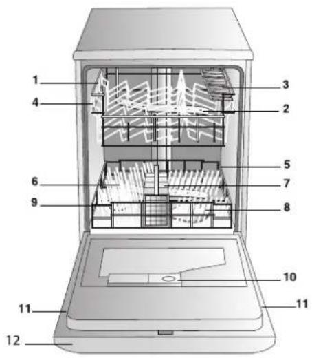 Labeled diagram of a refrigerator interior with numbered components for identification