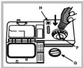 Diagram of a car air conditioner unit with labeled parts H, F, and G