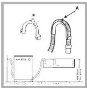 Technical diagram showing pipe fittings and a control unit with dimension annotations