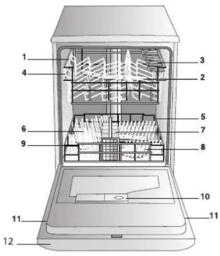 INDESIT IDL 500 S - Avvertenze per il primo lavaggio - 3