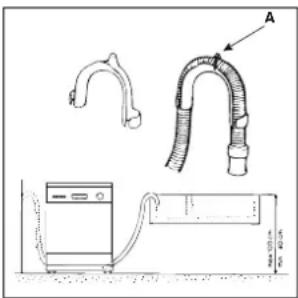INDESIT IDL 52 EU.2 - Conexión al tubo de descarga - 1