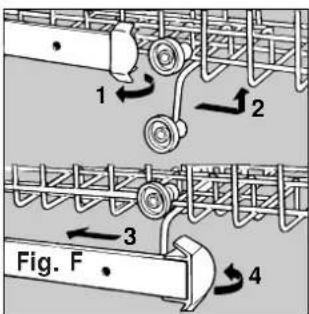1 2 3 4 Fig. F.