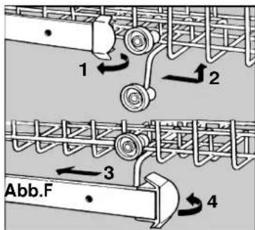 1 2 3 4 Abb.F