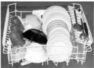 Top-down view of a kitchen sink with multiple plates and utensils (no visible text or labels)