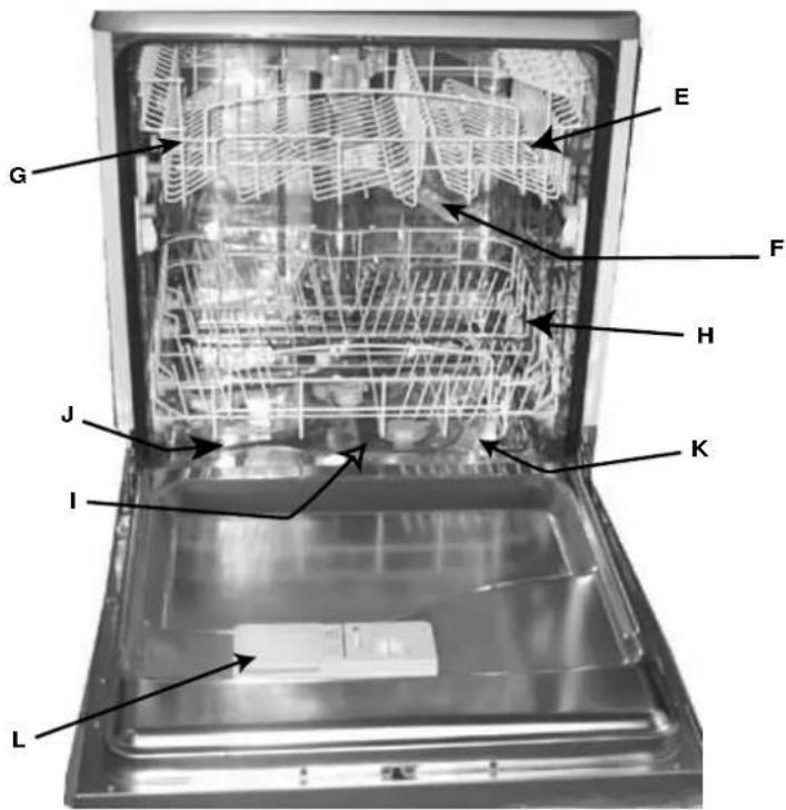 INDESIT IDL 52 EU.2 - Aus der Nähe betrachtet (Innenraum) - 1