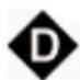INDESIT IDL 52 EU.2 - Close-up View (control panel) - 5