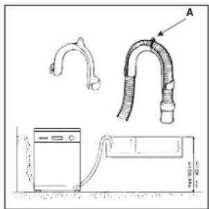 INDESIT IDL 52 EU.2 - Aansluiting afvoerslang - 1