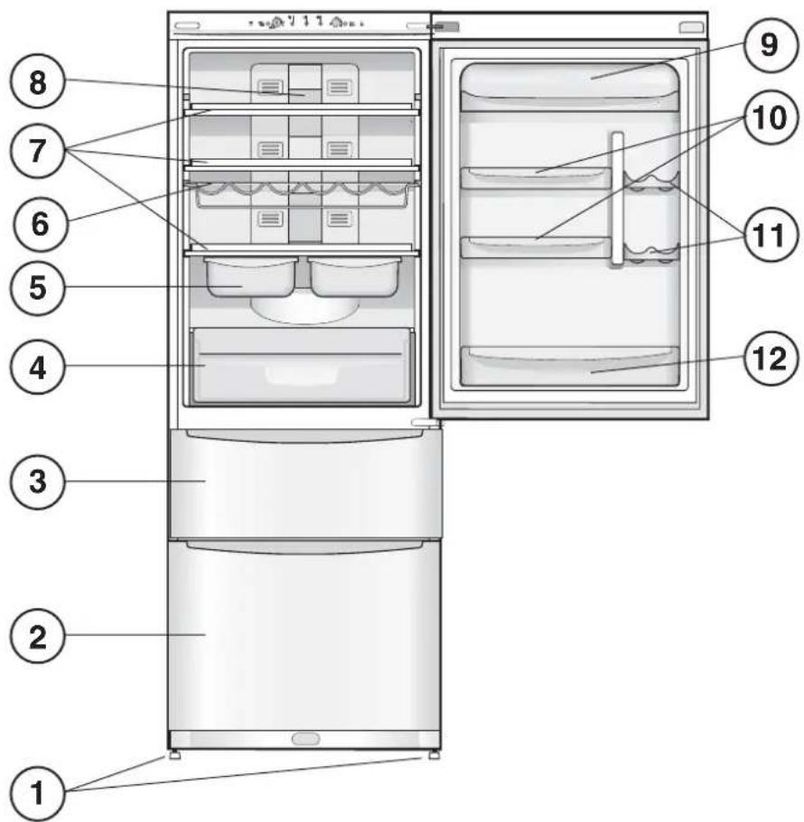 INDESIT 3DAAAXXFTZ - Genel görünümGenel görünüm - 1