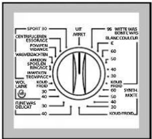 SPORT 30 CENTRUS/ORDER ESGRIANGE POUVRIN WAS/VEZACHTEN AMMON SPOLDEN RINCAGE AVIKIN TRAVAGE WOL LAIME FUREWAS OBLICAT 40 30 40 UT ARDET 95 WASTE WAS BONE WASS BLANC COULEUR E 60 50 40 30 20 10 0 SYNTH MIXTE 40 30 KOLD/FROND