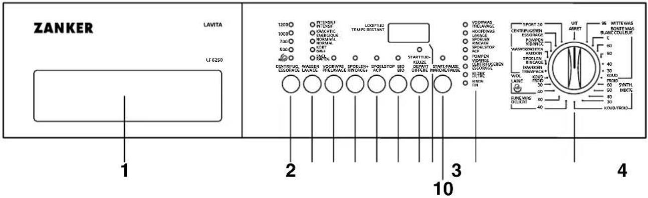 ZANKER LAVITA LF 6250 1 2 3 4 10 1200Ω INTENSIF INTENSIF 1000Ω TRACHTIC ENERCAULE NORAMALL NORAMALL 700Ω SOBT SWITCH 500Ω SMOI CENTRIFUS WAGGER VOORWAS SPDELLEN+ SPDELSTOP BID STARTTUD- KEUZE DEPART DIFFERE START/PALZE IMMOE/PALDE VOORWAS REILAWAGE HOOT/WAS LAHGE SPDELIN RINGAGE SPDELSTOP ACP PUMPEN VADAGE CENTRIFUSGERN ESSORAGE ELTER GINDEN ESGRIKE LAWAGE PREILAWAGE RINGAGE ACP BID STARTTUD- KEUZE DEPART DIFFERE START/PALZE IMMOE/PALDE SPORT 30 CENTRIFUSGERN ESSORAGE POWER VIDANCE WORKS/VERAETH AMON DSPDELLEN RINGAGE INWDER TRENFRANCE WOIL LAINE FROD 30 KOUO FROD 60 SYNTH 50 MOUTE FIREWAS DILUCAT 30 40 UIT ARRET 95 WTTE WAS BONTENWAS BLANC COULBUR E 60 50 40 30 KOUO FROD 60 SYNTH 50 MOUTE