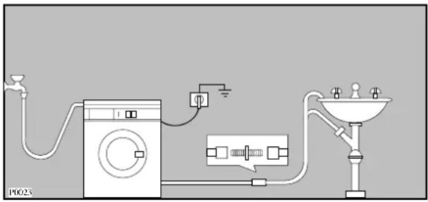 ZANKER LF6250 - Dispositif de blocage de l'eau (water stop) - 3