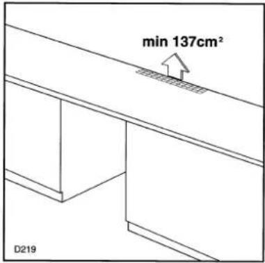 min 137cm² D219