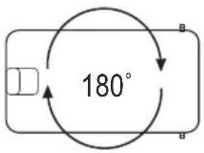180°