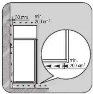 50 mm min. 200 cm² min. 200 cm²