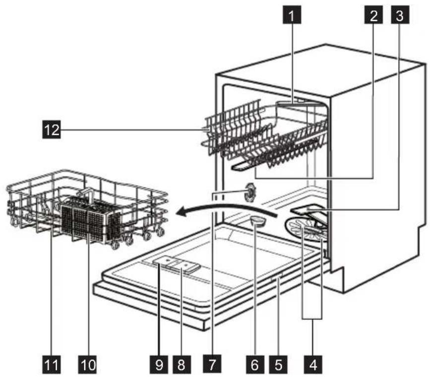 Technical diagram of a refrigerator interior with numbered components and internal structure annotations