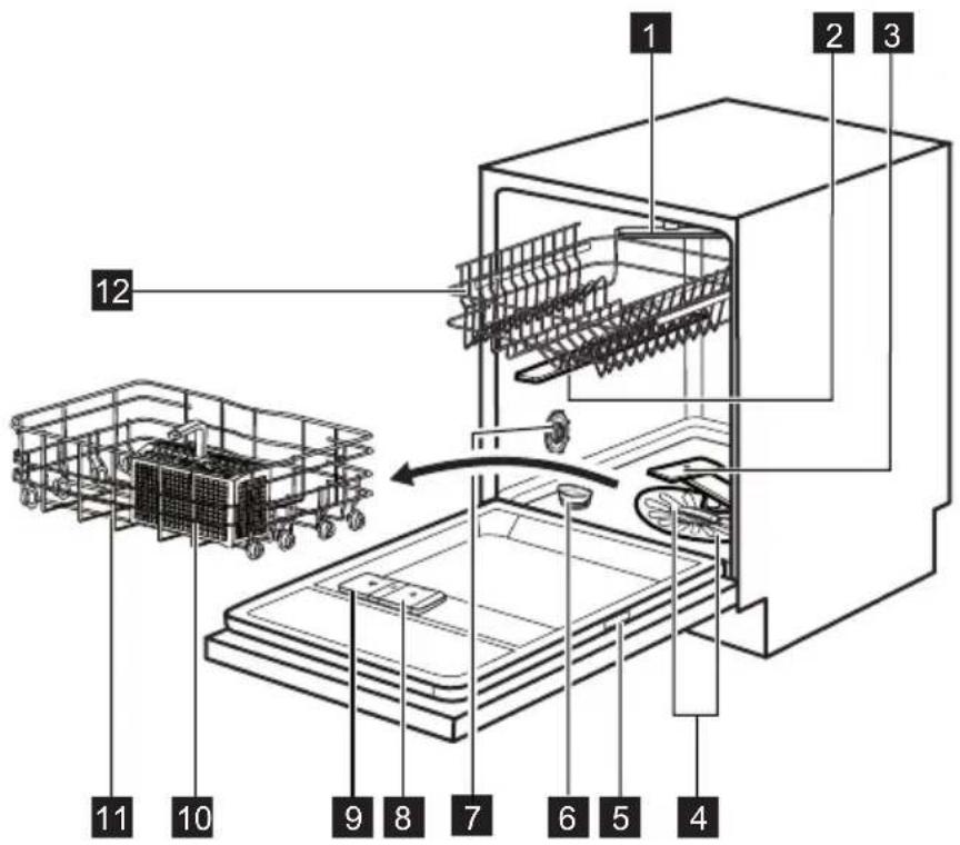 ZANKER F78000IM0P - DESCRIPTION DE L'APPAREIL - 1