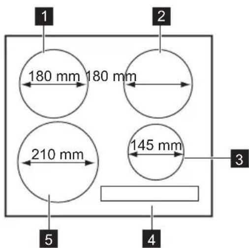1 2 180 mm 180 mm 210 mm 145 mm 3 4 5
