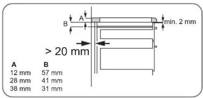 min. 2 mm > 20 mm A B 12 mm 57 mm 28 mm 41 mm 38 mm 31 mm