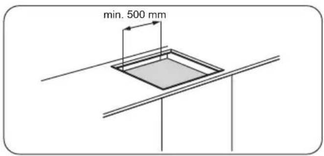 min. 500 mm