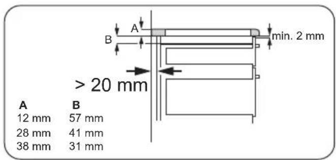 A 12 mm 57 mm 28 mm 41 mm 38 mm 31 mm B A min. 2 mm > 20 mm A B