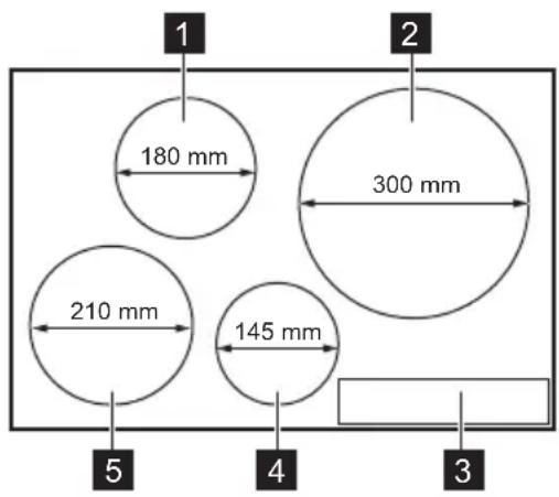 1 180 mm 2 300 mm 210 mm 145 mm 5 4 3