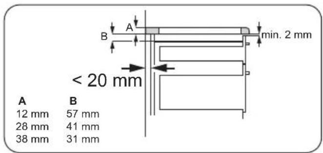 min. 2 mm < 20 mm A B 12 mm 57 mm 28 mm 41 mm 38 mm 31 mm