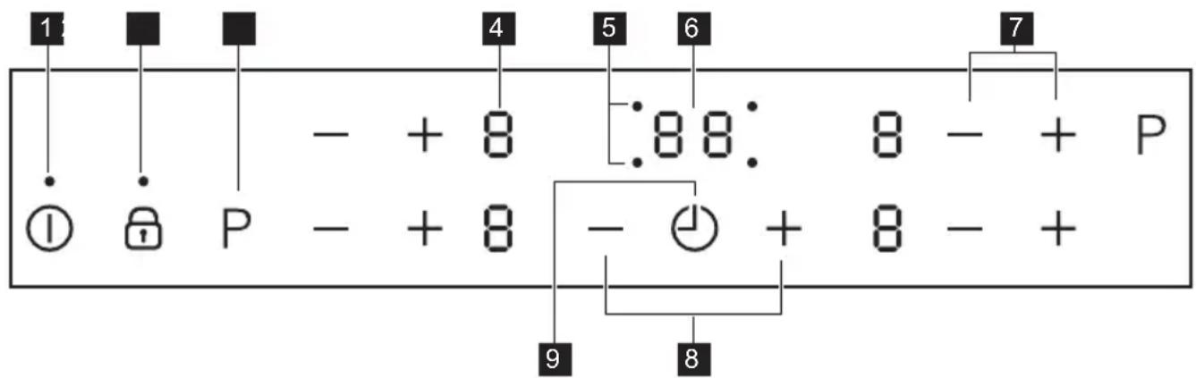 1 2 3 4 5 6 7 - + 8 : 88: 8 - + P ① ⏻ P - + 8 - + 8 - + 9 8