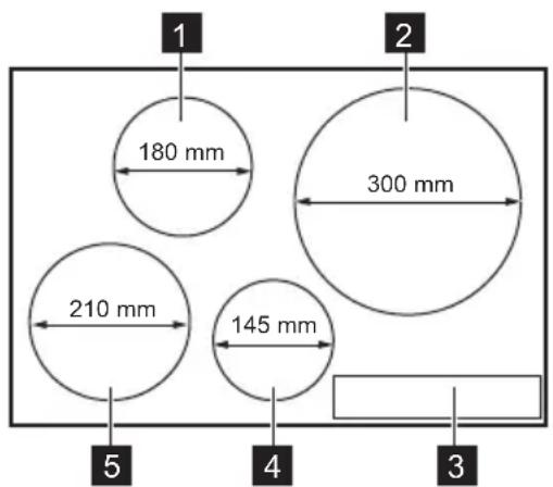 1 180 mm 2 300 mm 210 mm 145 mm 5 4 3