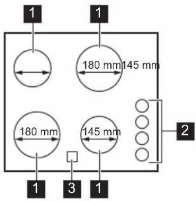 1 1 180 mm 145 mm 180 mm 145 mm 1 2 3 1