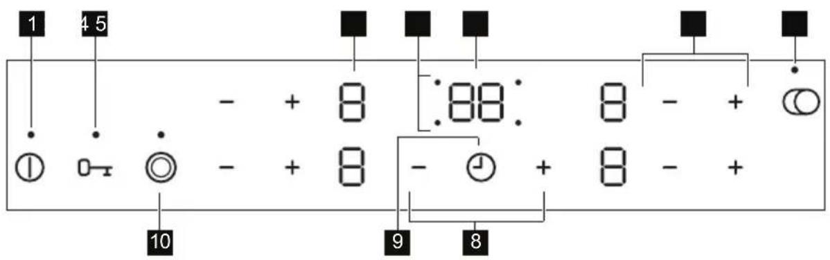 1 4 5 - + 8 :88: 8 - + ① 0 - ◎ - + 8 - ⏱ + 8 - + 10 9 8