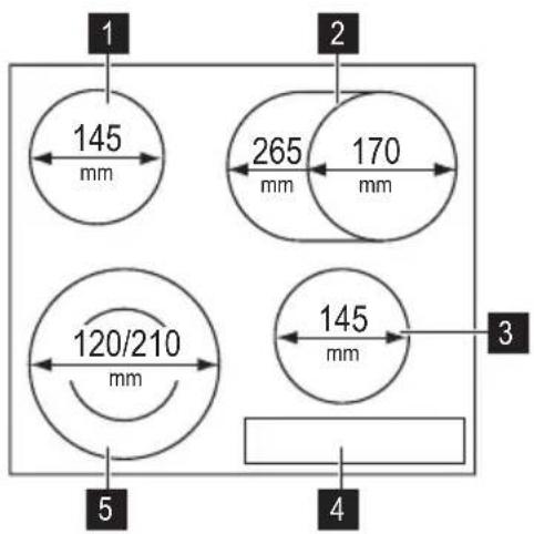 1 145 mm 265 mm 170 mm 120/210 mm 145 mm 3 5 4