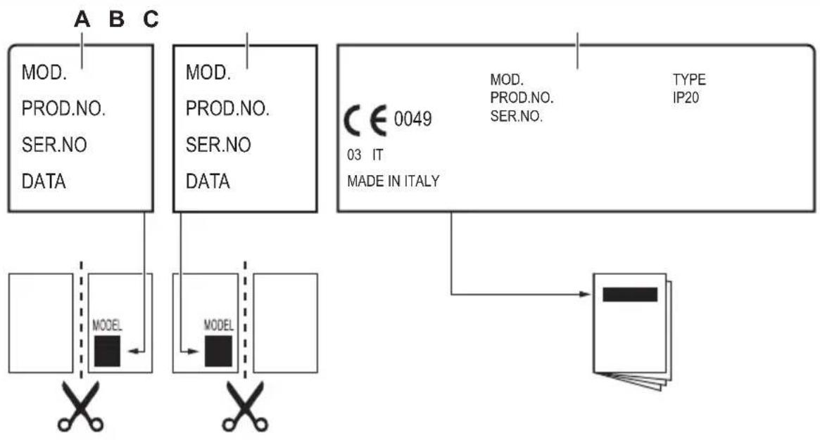 ZANKER KRH 42 - Labels supplied with the accessories bag - 1