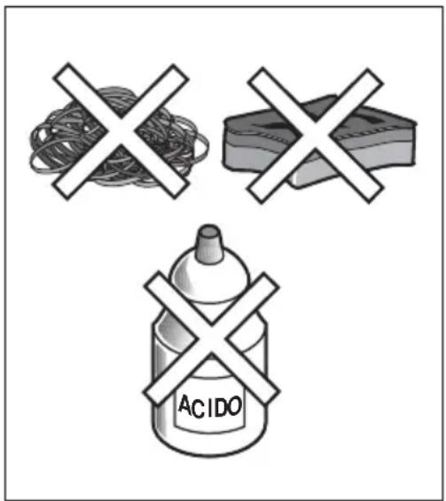 ACIDO