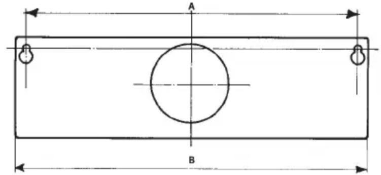 A B
