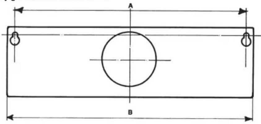 A B