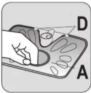 Illustration of a hand using a pen to cut or mark a surface with labeled points A and D (no text or symbols beyond labels)