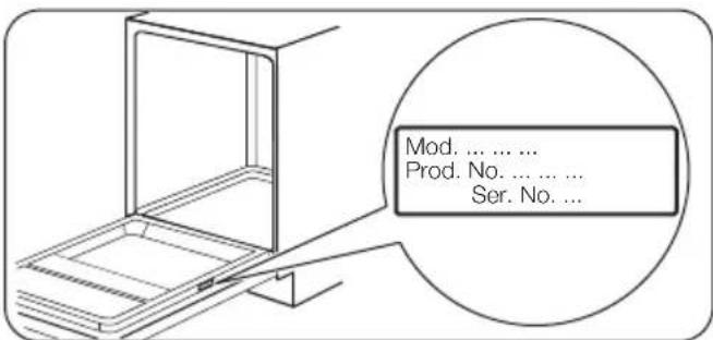Mod. .... Prod. No. .... Ser. No. ....