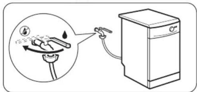 Diagram showing a faucet being inserted into a washing machine, with an inset illustrating the water level change.