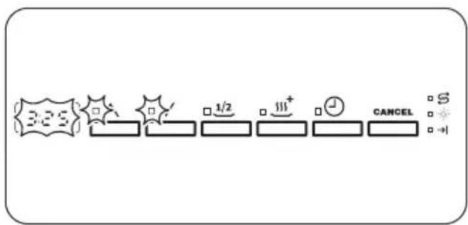 graph LR A["3:25"] --> B["1/2"] B --> C["111+"] C --> D["CANCEL"] style A fill:#f9f,stroke:#333 style D fill:#bbf,stroke:#333