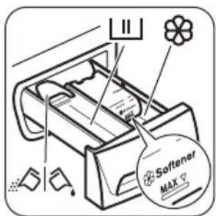 ZANUSSI ZWF61400W - UTILISATION DE LESSIVE ET D'ADDITIFS - 1