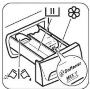 ZANUSSI ZWF61400W - WASMIDDEL EN TOEVOEGINGEN GEBRUIKEN - 1