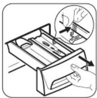 ZANUSSI ZWG7120K - Utilisation du produit de lavage en poudre ou liquide - 2