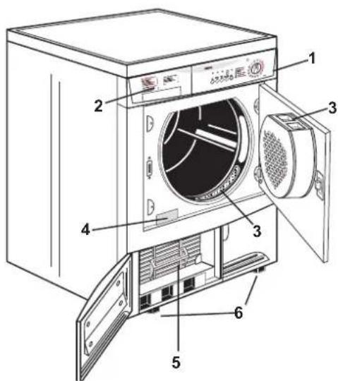ZANUSSI ZTE 225 - Beschrijving van de machine - 1