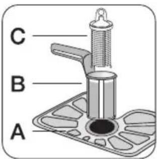 C B A