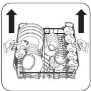 Diagram of a multi-level kitchen or dining area with upward arrows indicating direction.
