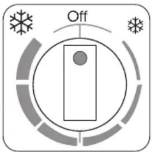 Off
